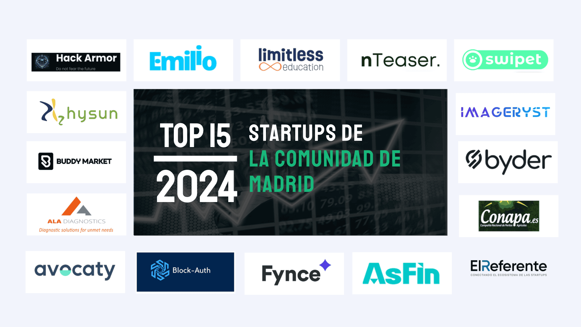 https://img.elreferente.es/wp-content/uploads/2024/02/top15madrid.png
